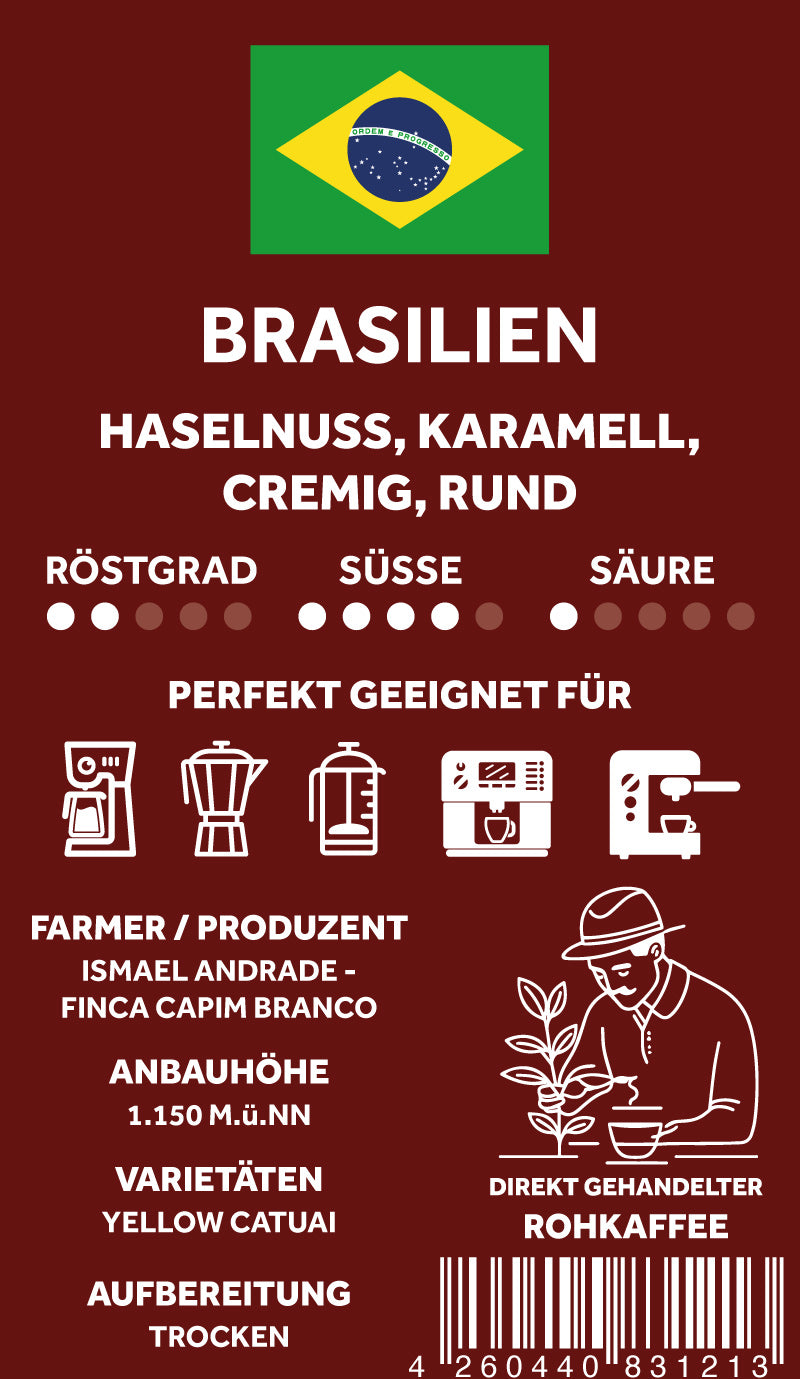 Brasilien-kaffee-kaffanero