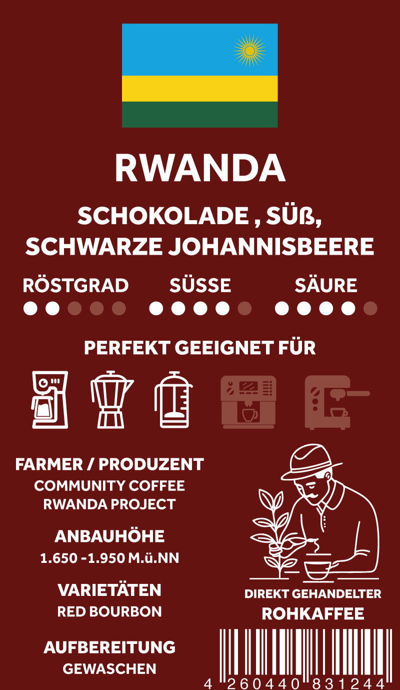 rwanda-arabica-filterkaffee